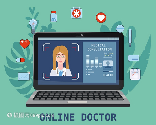 在線醫療時代 女性健康咨詢的新視窗